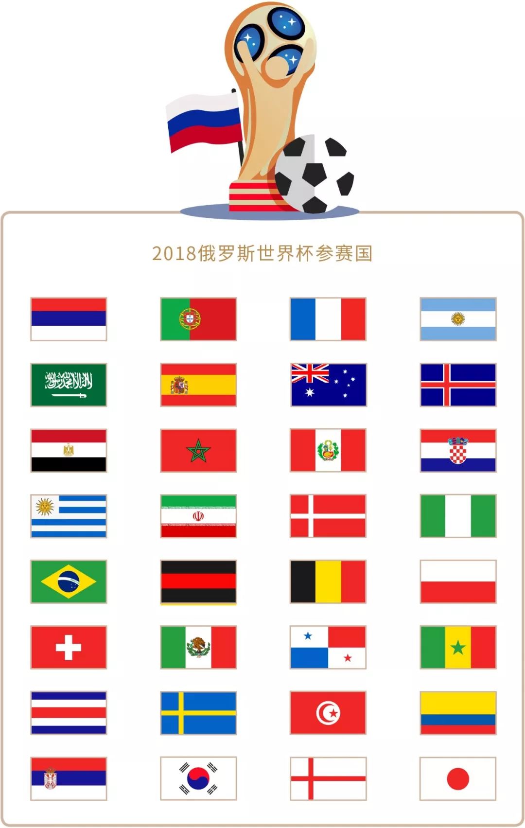 战略